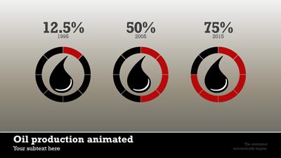 Slide 3 layout from the Oil Industry PowerPoint Infographics presentation deck.