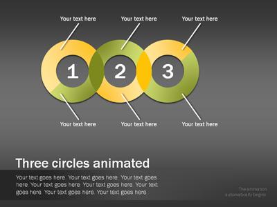Slide 2 layout from the Circle Charts presentation deck.