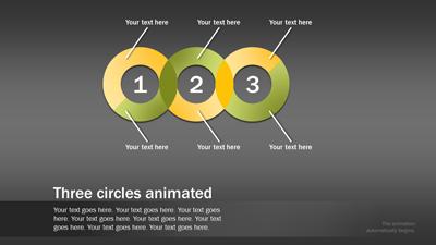 Slide 2 layout from the Circle Charts presentation deck.