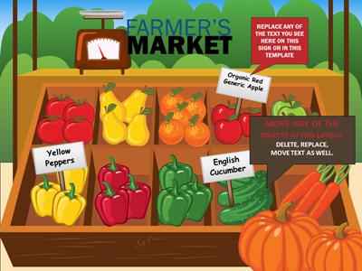 Slide 2 layout from the Farmer's Market presentation deck.