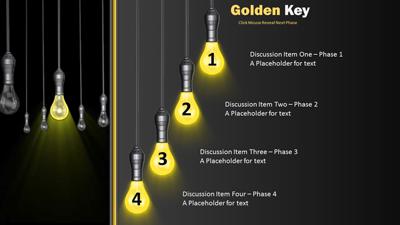 Slide 3 layout from the Hanging Light Standout presentation deck.