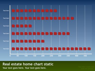 Slide 4 layout from the Real Estate Template presentation deck.