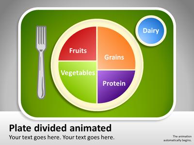 Slide 3 layout from the Your Plate Choices presentation deck.