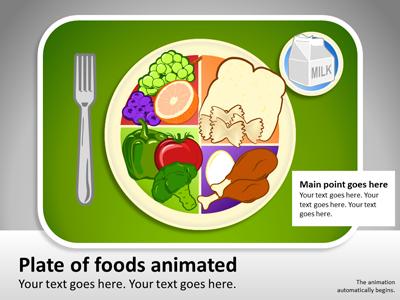 Slide 4 layout from the Your Plate Choices presentation deck.
