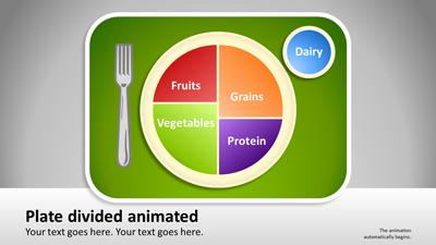 Slide 3 layout from the Your Plate Choices presentation deck.