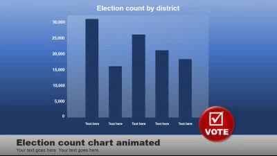Slide 2 layout from the Election Time presentation deck.