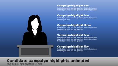 Slide 3 layout from the Election Time presentation deck.
