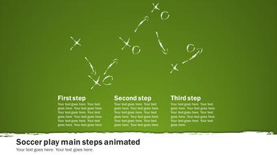 Slide 3 layout from the Soccer Playbook presentation deck.