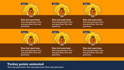 Slide 3 layout from the Turkey Time presentation deck.