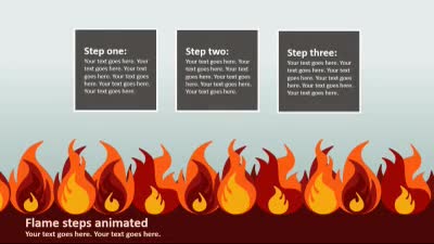 Slide 3 layout from the Extinguishing The Fire presentation deck.