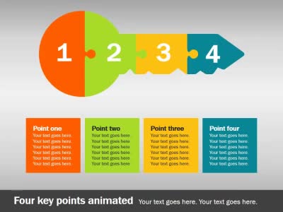 Slide 4 layout from the Keys And Puzzles presentation deck.