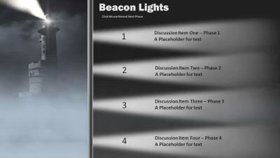 Slide 2 layout from the Lighthouse Beacon presentation deck.