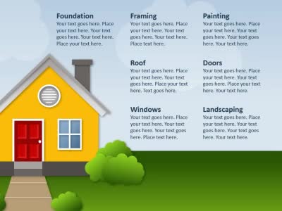 Slide 3 layout from the Building A House presentation deck.