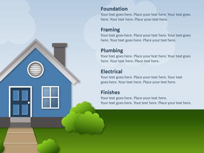 Slide 4 layout from the Building A House presentation deck.