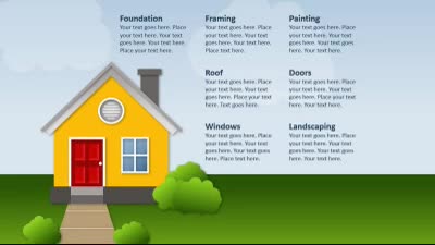 Slide 3 layout from the Building A House presentation deck.
