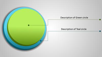 Slide 3 layout from the Stacked Circles Reveal presentation deck.