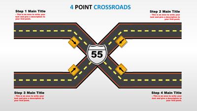 Slide 3 layout from the Road Information Tool Kit presentation deck.