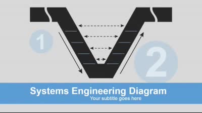 Systems Engineering PowerPoint Template layout preview.