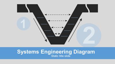 Slide 2 layout from the Systems Engineering presentation deck.