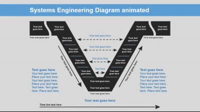 Slide 3 layout from the Systems Engineering presentation deck.