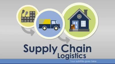 Supply Chain Logistics PowerPoint Template layout preview.