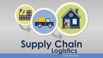 Slide 2 layout from the Supply Chain Logistics presentation deck.