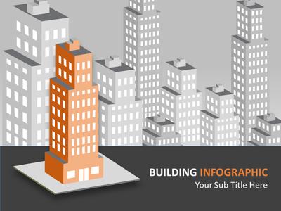 Building Infographic PowerPoint Template layout preview.