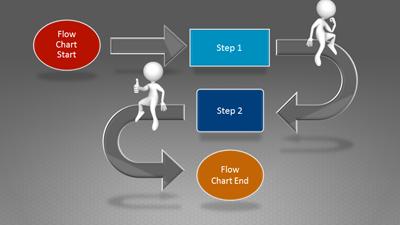 Slide 2 layout from the Diagram Flow Chart presentation deck.