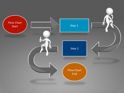 Slide 2 layout from the Diagram Flow Chart presentation deck.