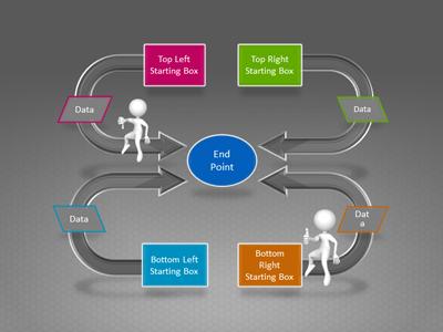 Slide 4 layout from the Diagram Flow Chart presentation deck.