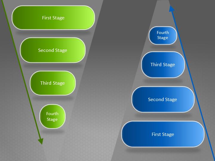 Slide 4 layout from the Flow Chart Funnel presentation deck.