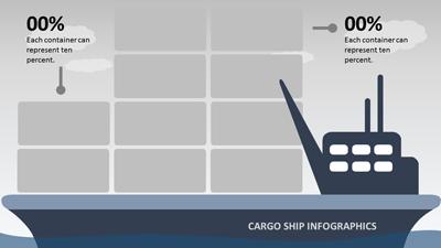 Slide 3 layout from the Cargo Ship Infographics presentation deck.