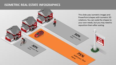 Slide 3 layout from the Real Estate Isometrics presentation deck.