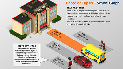 Slide 2 layout from the School Isometrics presentation deck.