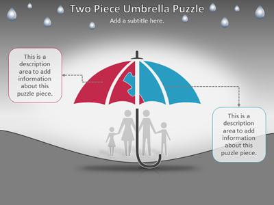 Slide 2 layout from the Umbrella Puzzle Protection presentation deck.
