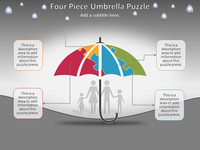 Slide 4 layout from the Umbrella Puzzle Protection presentation deck.