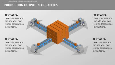Slide 2 layout from the Production Line Isometrics presentation deck.