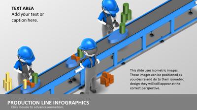 Slide 3 layout from the Production Line Isometrics presentation deck.