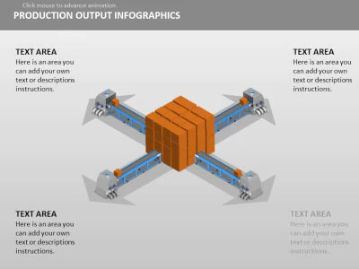 Slide 2 layout from the Production Line Isometrics presentation deck.