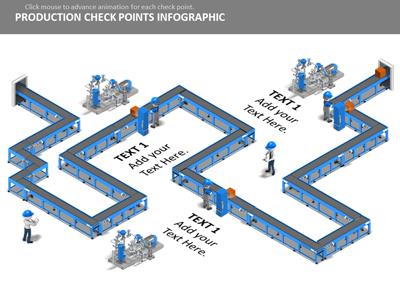 Slide 3 layout from the Production Line Isometrics presentation deck.