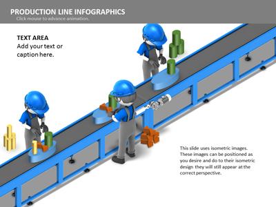 Slide 4 layout from the Production Line Isometrics presentation deck.