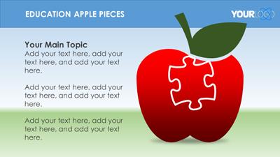 Slide 3 layout from the Education Puzzle presentation deck.