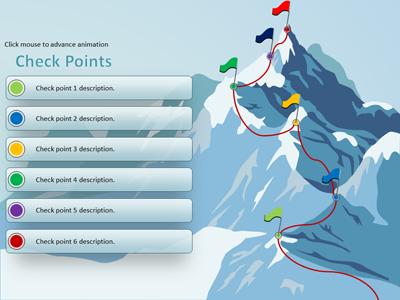 Slide 4 layout from the Climbing The Mountain presentation deck.