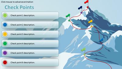Slide 3 layout from the Climbing The Mountain presentation deck.