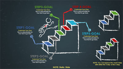 Slide 2 layout from the Business Doodles PowerPoint Timeline presentation deck.