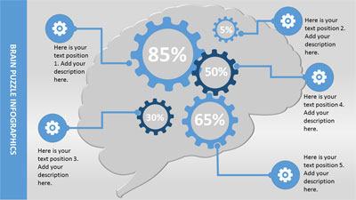 Slide 3 layout from the Brain Puzzles Infographic presentation deck.