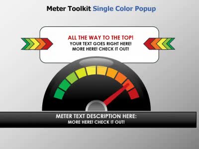 Slide 3 layout from the Meter Toolkit presentation deck.
