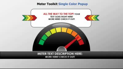 Slide 3 layout from the A Meter Gauge PowerPoint Toolkit Template presentation deck.