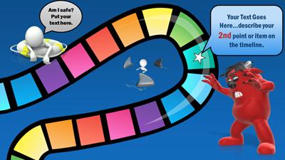 Slide 3 layout from the Your Timeline Game presentation deck.