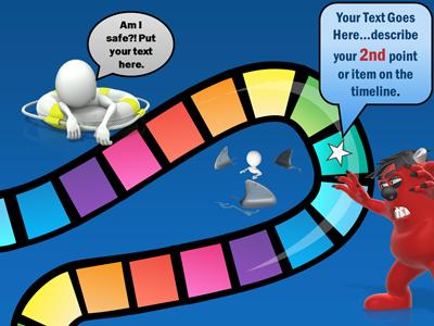 Slide 3 layout from the Your Timeline Game presentation deck.